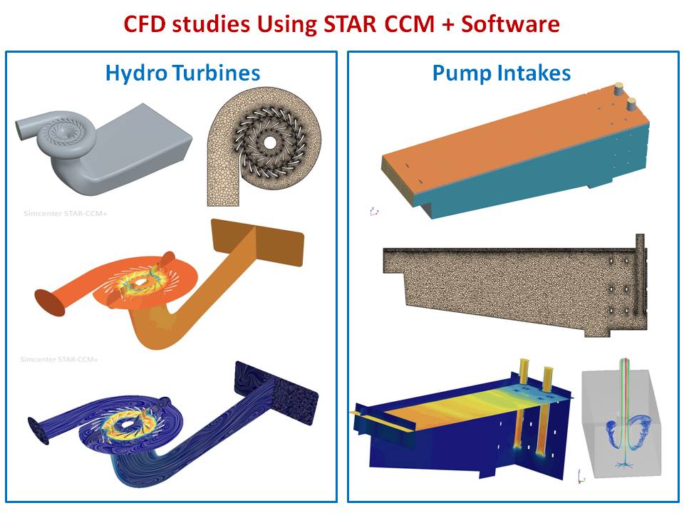 Home || Hydraulic Machinery, Cavitation & Instrumentation
